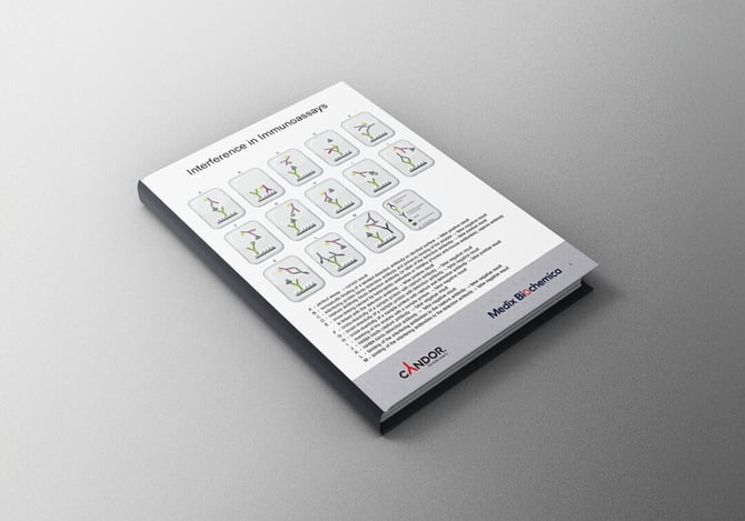 Interference_in_immunoassays_whitepaper_3D