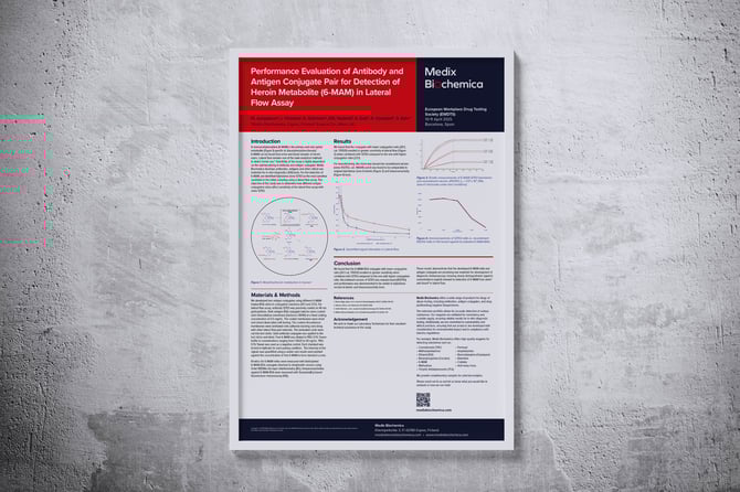 EWDTS_2025_Barcelona_Scientific_Poster_6-MAM_3D