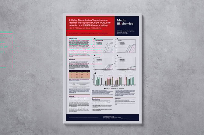 HiDi-for-allele-specific-PCR-SNP-detection,-CRISPRCas-gene-editing-AMP-2022-1