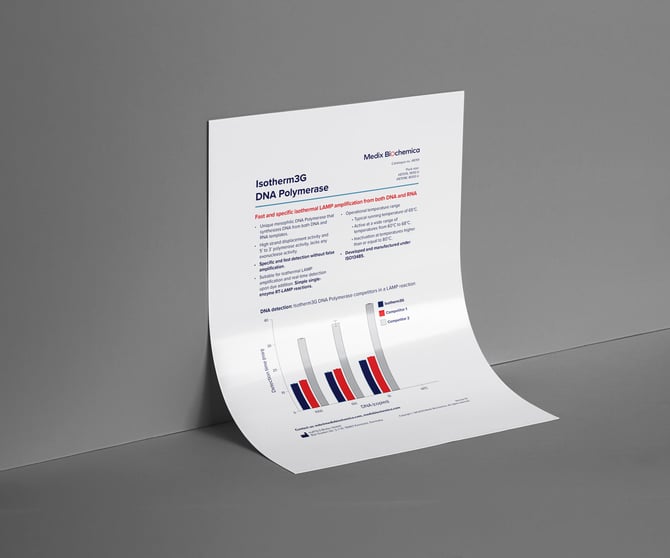 MedixMDx Isotherm3G DNA Polymerase